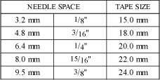 Size Table
