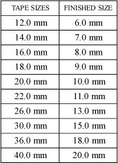Size Table