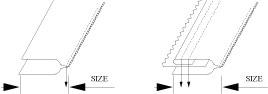 Faggating folder folding Diagram