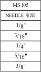 Size Table