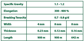 Specification table