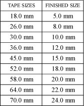 Size Table
