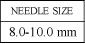 Size Table