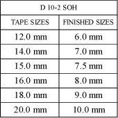 Size Table